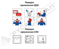 Порядок использования ГДЗК и СПИ Порядок использования ГДЗК и СПИ