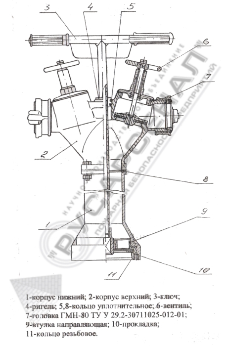 Колонка пожарная КПА оптом от производителя – НПО Русарсенал