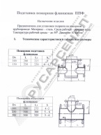 Паспорт ППФ Паспорт ППФ