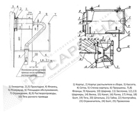Устройство стационарного генератор пены ГПСС-600 Устройство стационарного генератор пены ГПСС-600